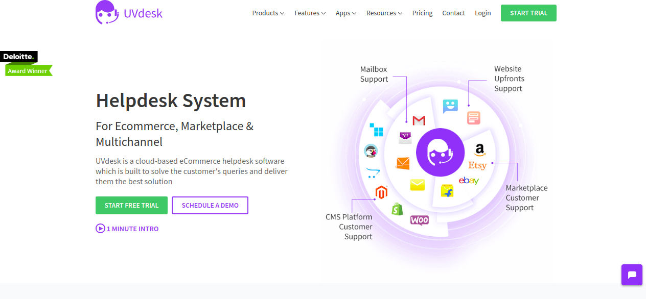 Help Desk Comparison Free Open Source Vs Saas